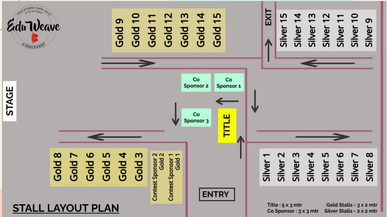 Stall layout plan